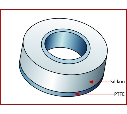 Уплотнитель Bohlender односторонний, для GL 32, для трубок O 9.0 - 11.0 мм, PTFE/силикон (Артикул H 975-20) Уплотнитель Bohlender односторонний, для GL 32, для трубок O 9.0 - 11.0 мм, PTFE/силикон (Артикул H 975-20)